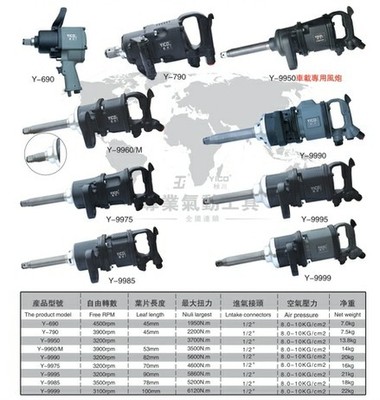Y-9960MYICO桜川工业级气动扳手-临沂市三力气动工具 -- 中国五金机电市场网